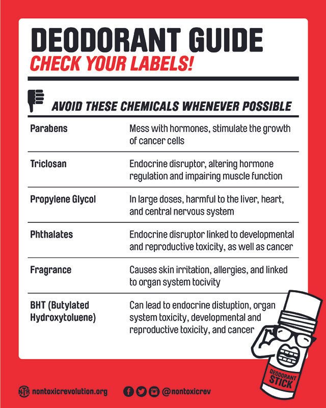 Deoderant toxins.jpeg