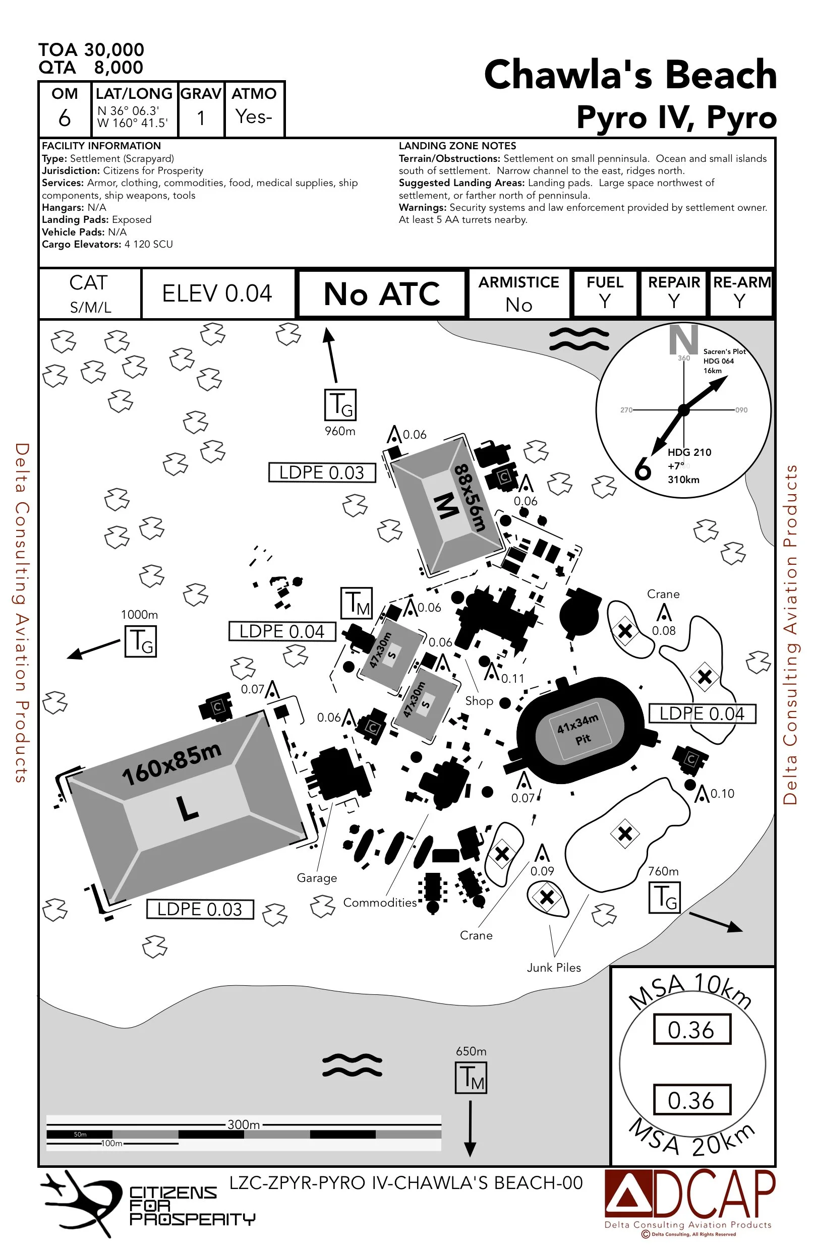 Pyro IV_Chawla's Beach — Delta Consulting