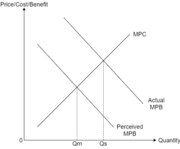 ImperfectInfo2.png