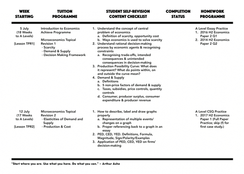 ETG Weekly Revision Schedule