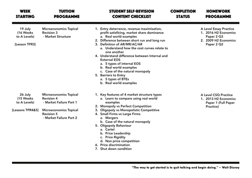 ETG Homework Programme