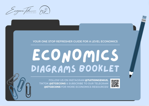 Economics Diagrams Booklet