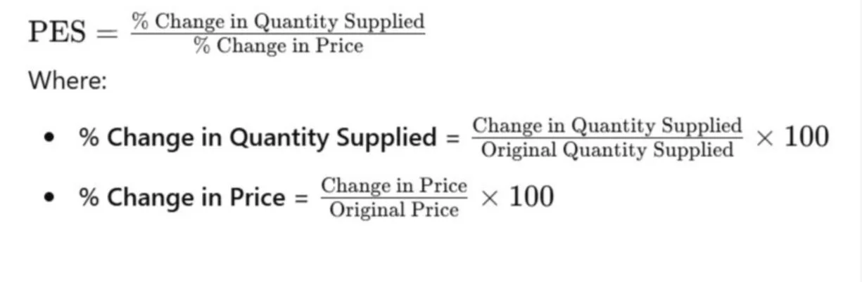 Comprehensive Guide to PED, PES, and Market Outcomes | A Level ...