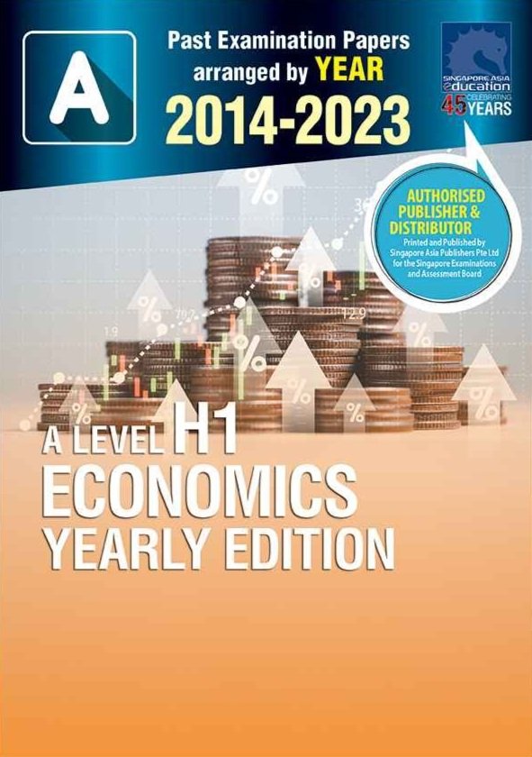 The H1 A Level Economics Ten Year Series worked in the ETG H1 TYS CSQ Bootcamp