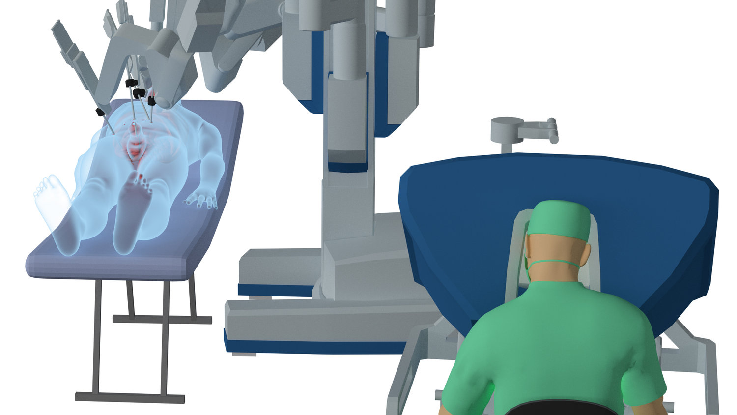 Robotic Surgery for Urology Conditions — Dr Matthew Winter