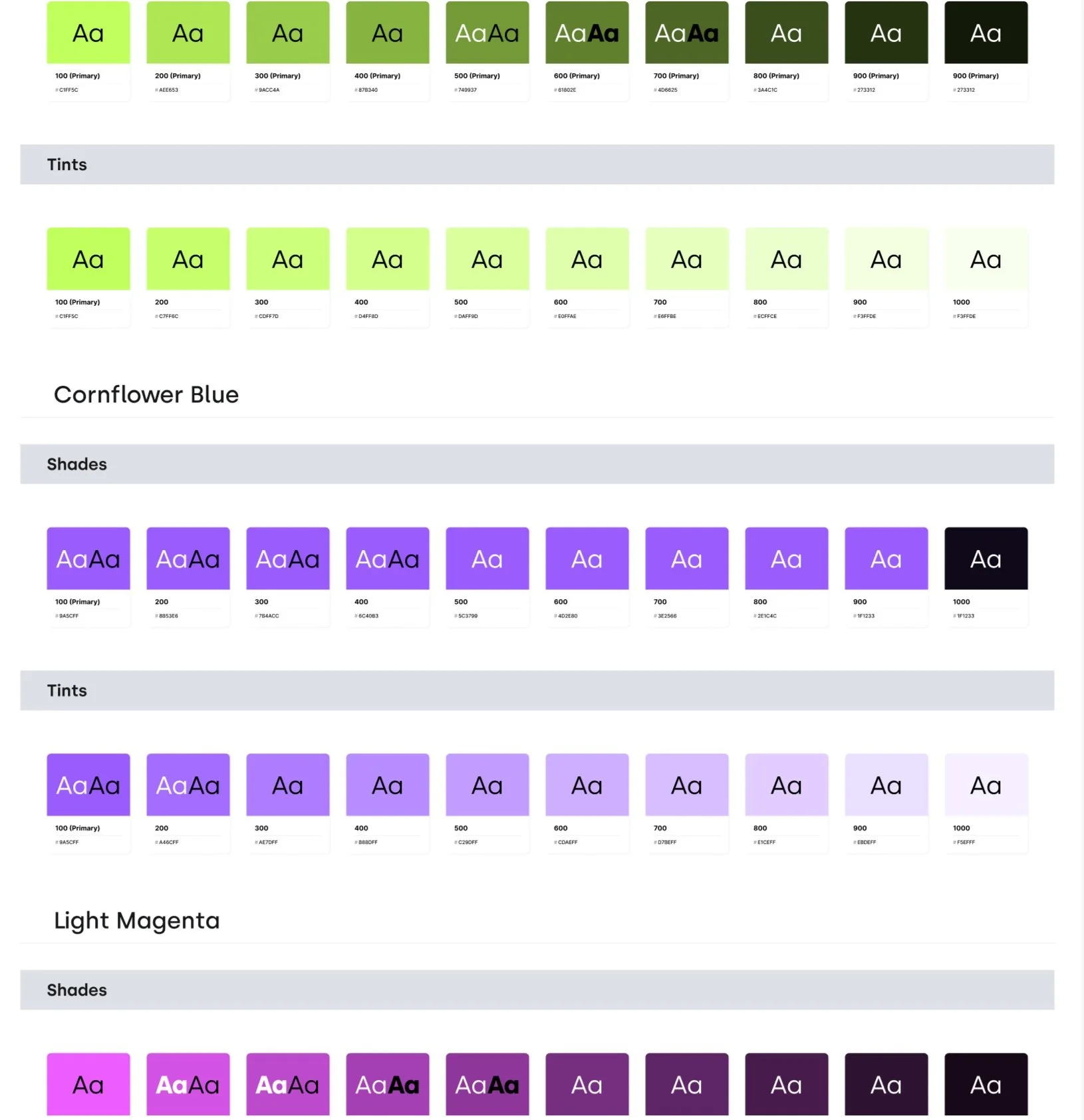 Screenshot 2025-02-06 at 5.29.19 PM.jpg