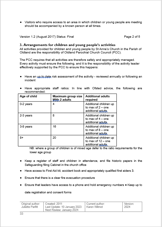 Safeguarding Policy 2024 v2 Page 33.PNG