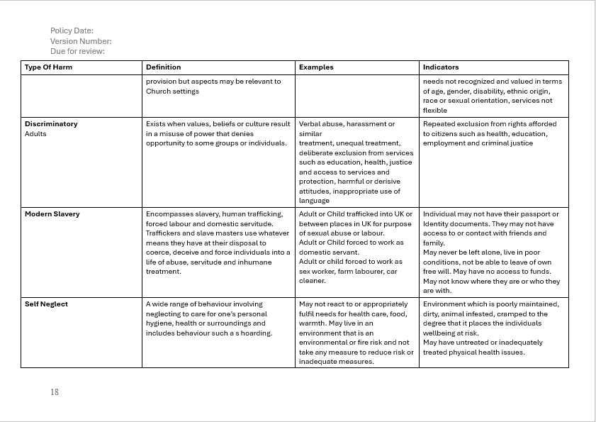 UCLG Safeguarding 2026 Page 18.PNG