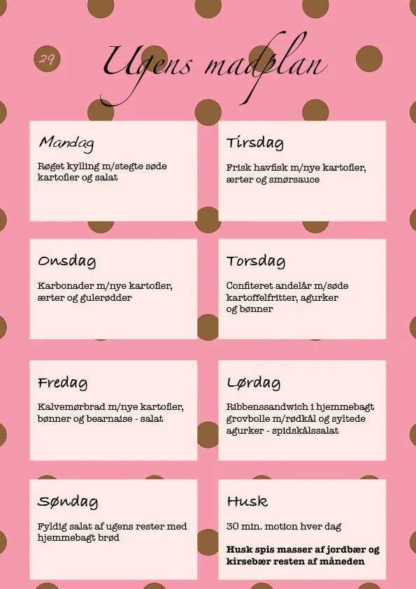 Ugens madplan - vegetardagen er droppet i denne uge - vi trænger til at få proteiner