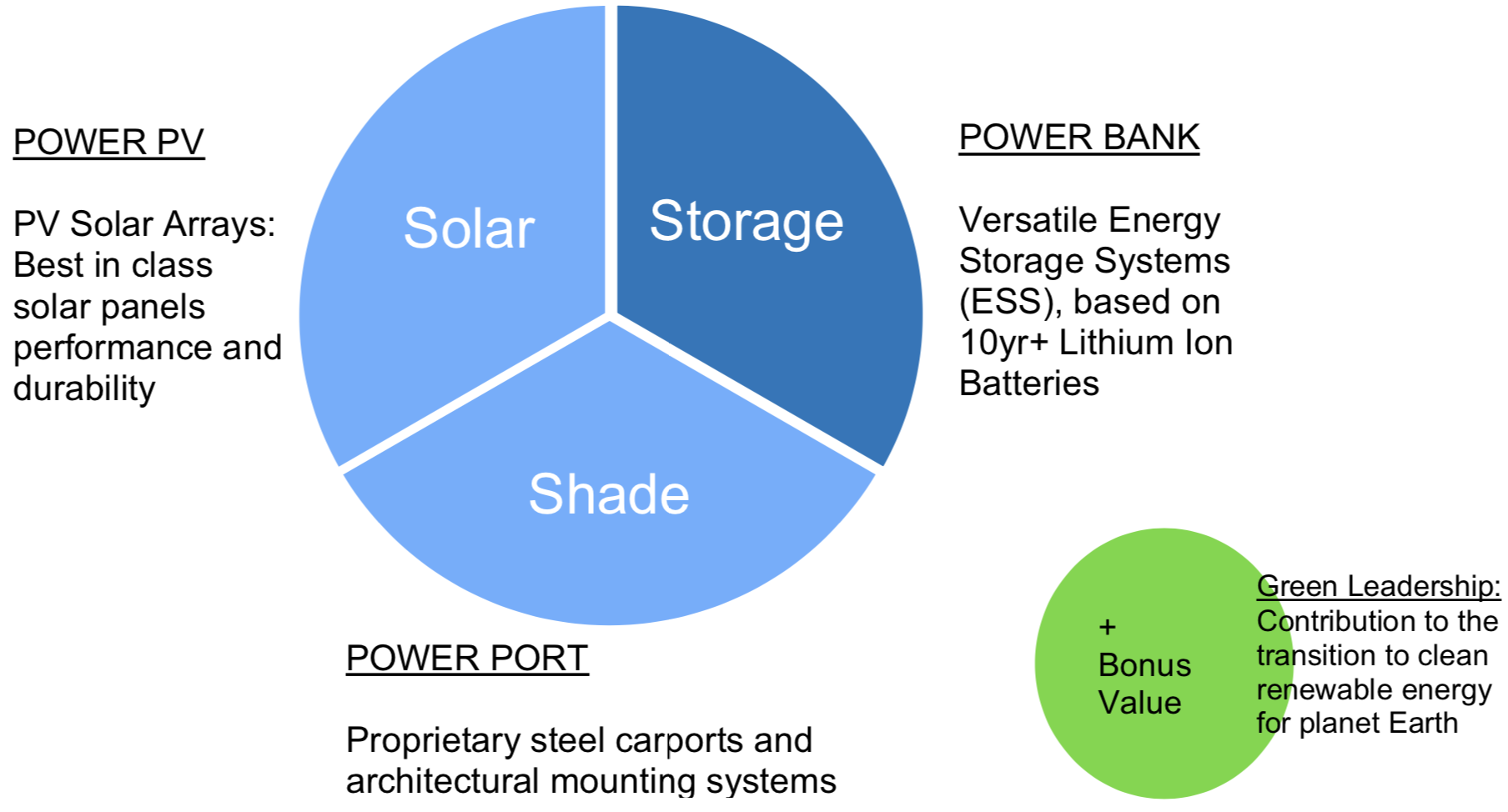 Screenshot 2019-11-09 at 09.24.08.png