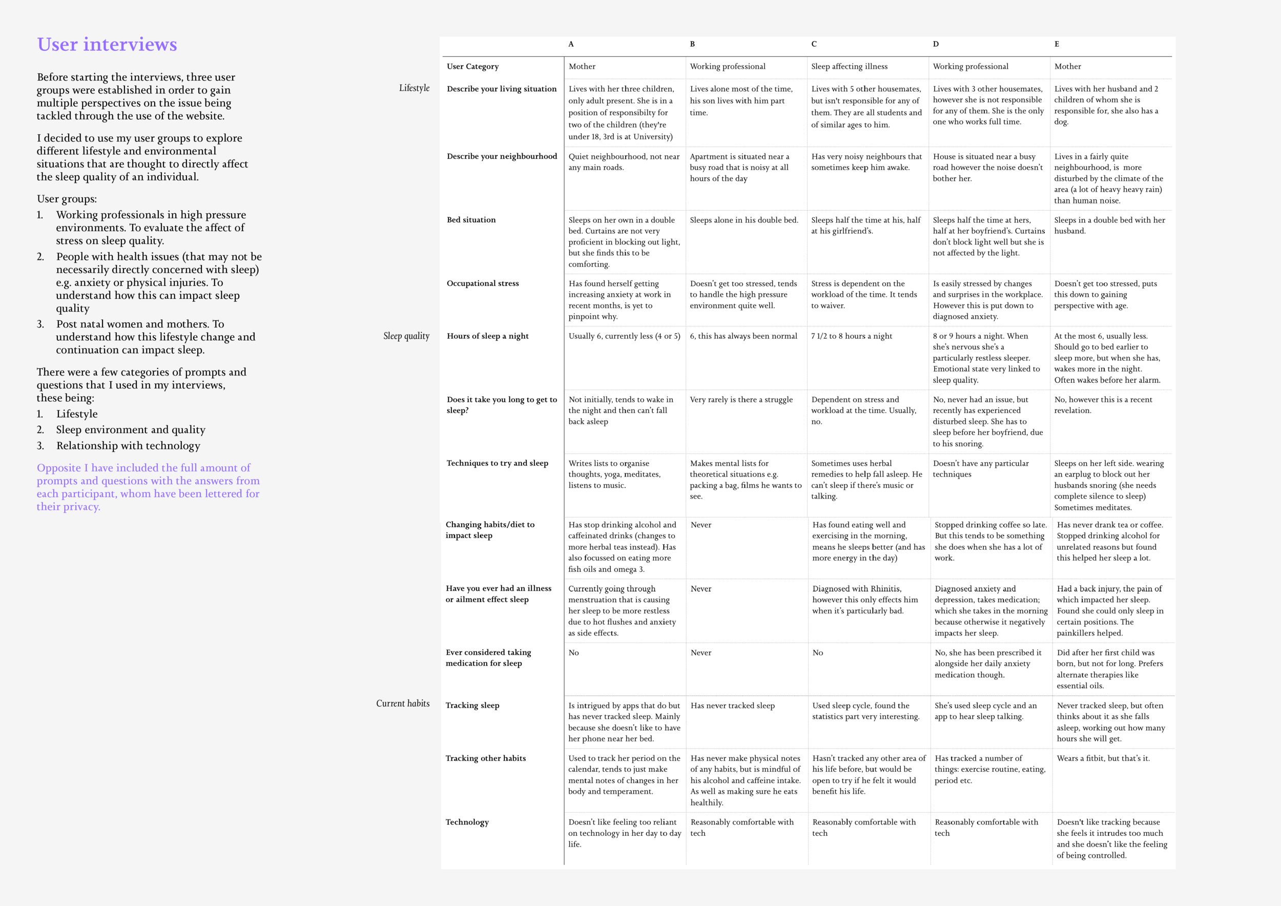 website report4.png