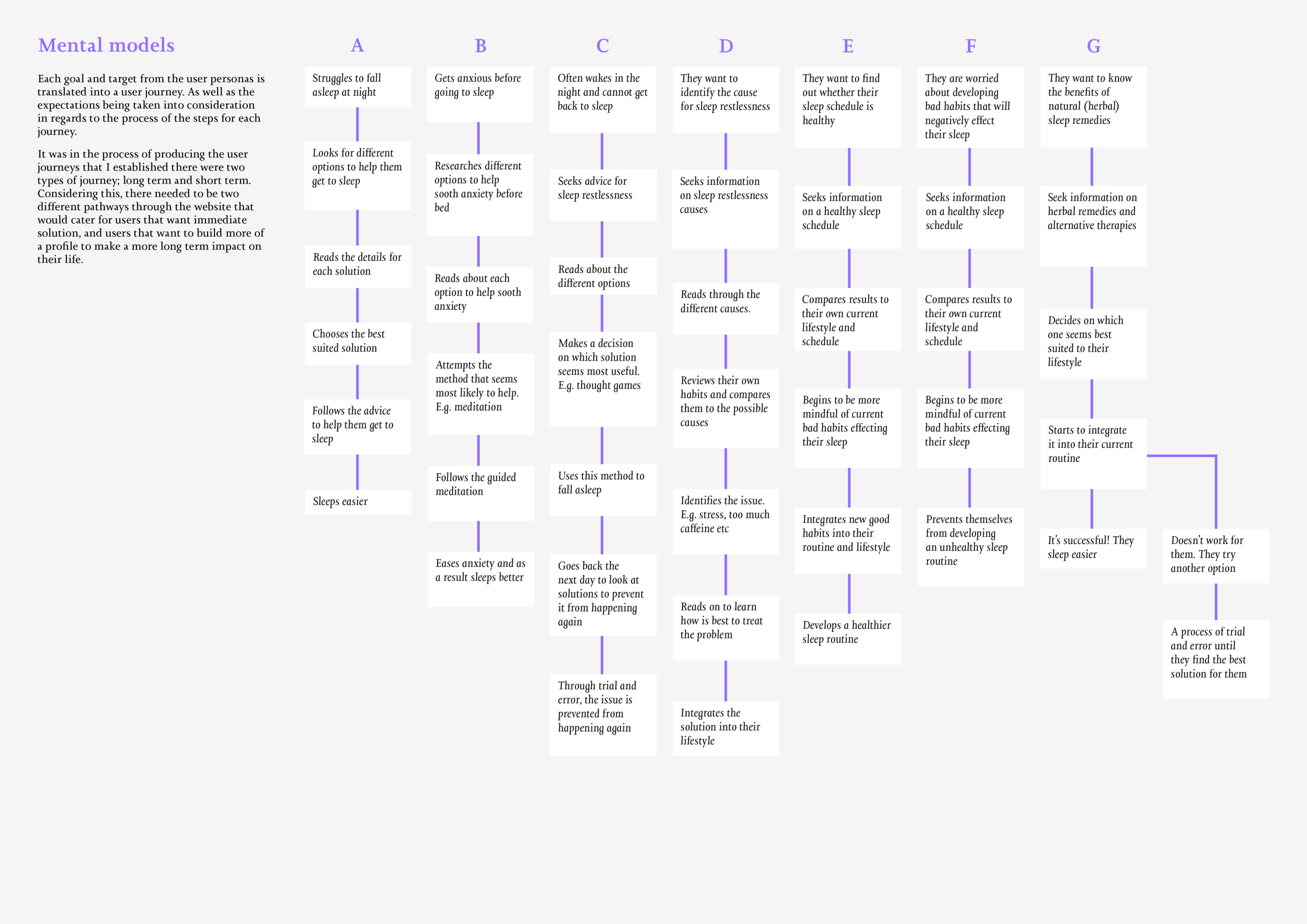 website report6.png