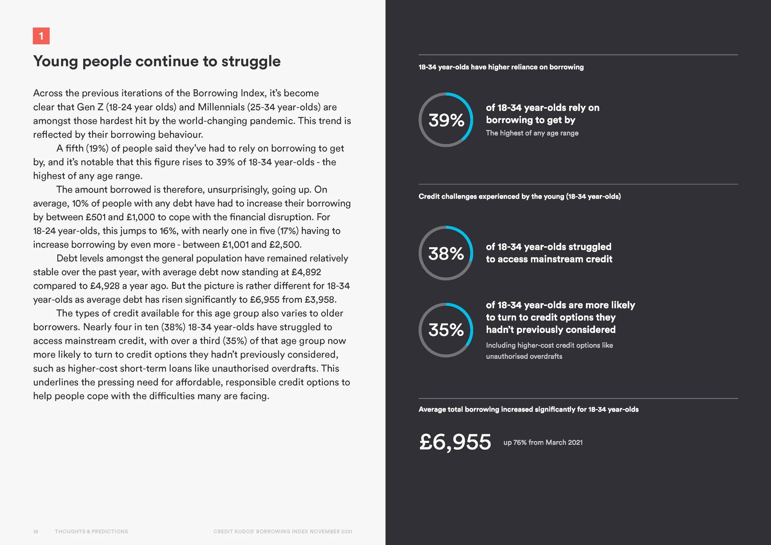 Credit Kudos — Jess Downie
