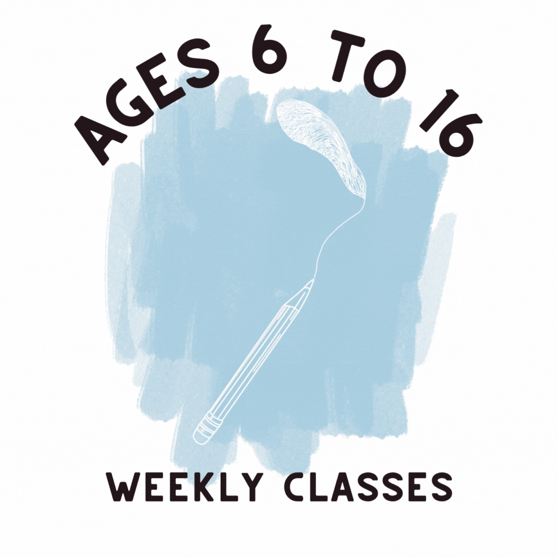 Copy of Koala Birthday Student Sticker (8).gif