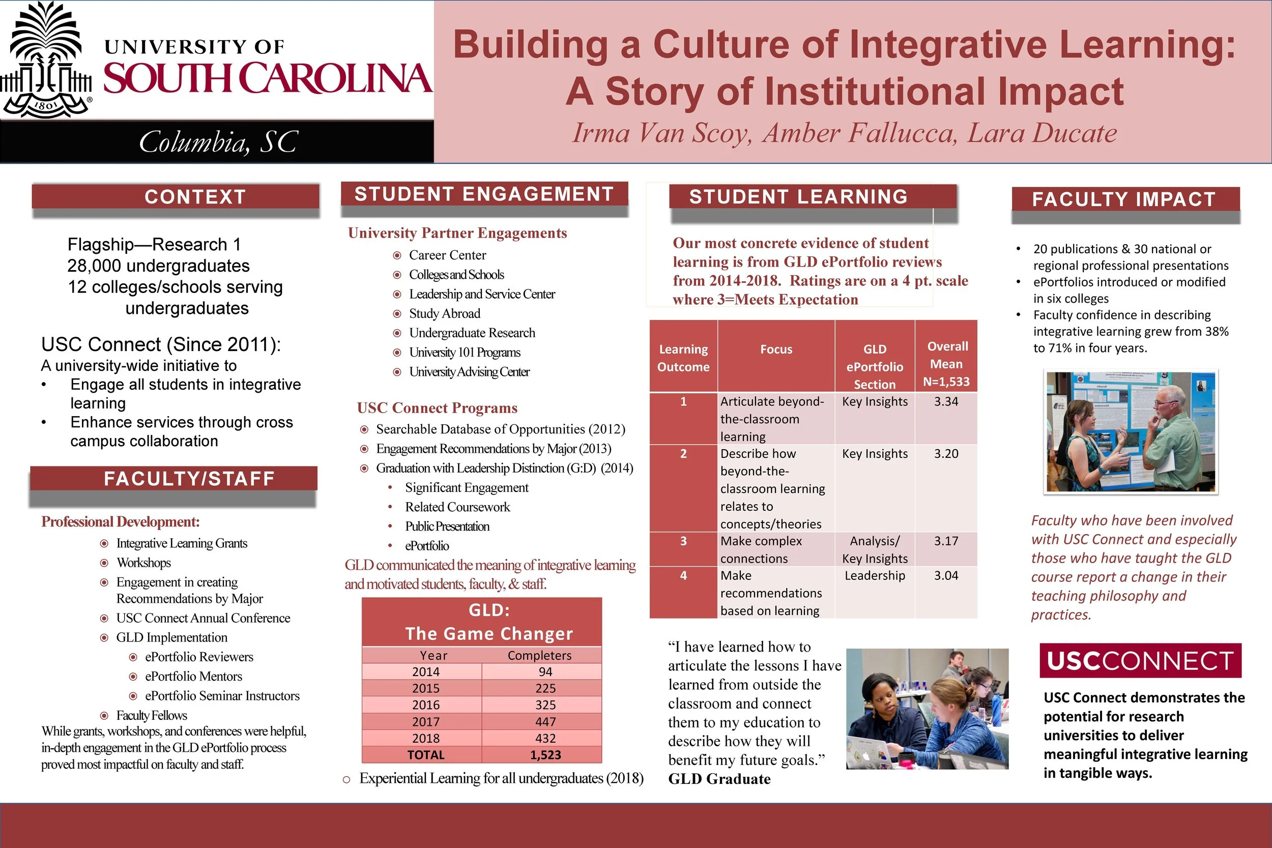 Fallucca VanScoy Ducate Poster.jpg