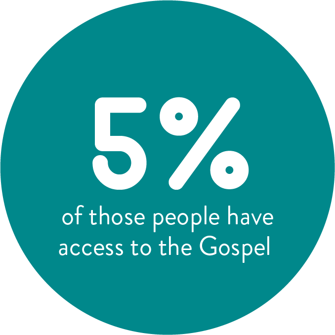 Percentage Icons-05.png