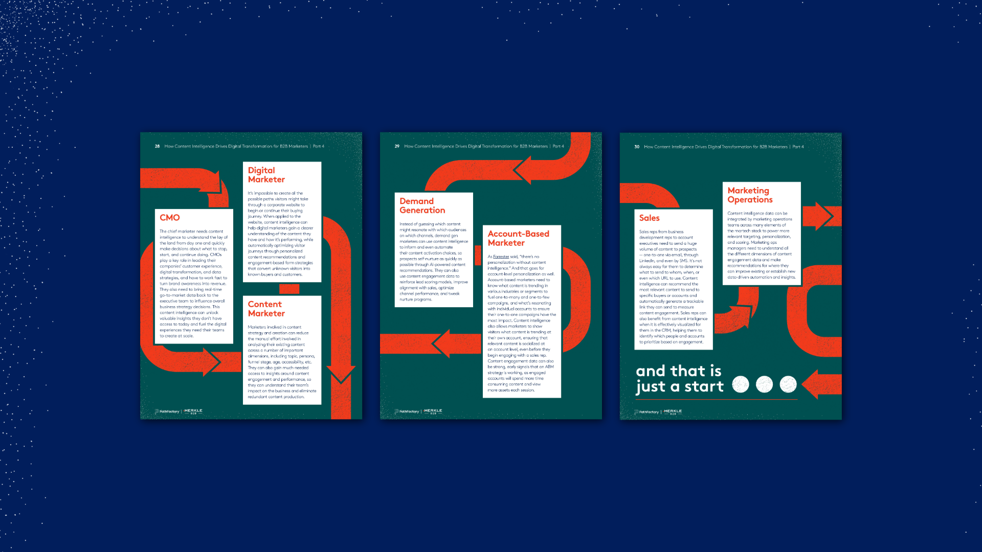 ContentIntelligenceeBook_WebsiteImages_v1-11.png