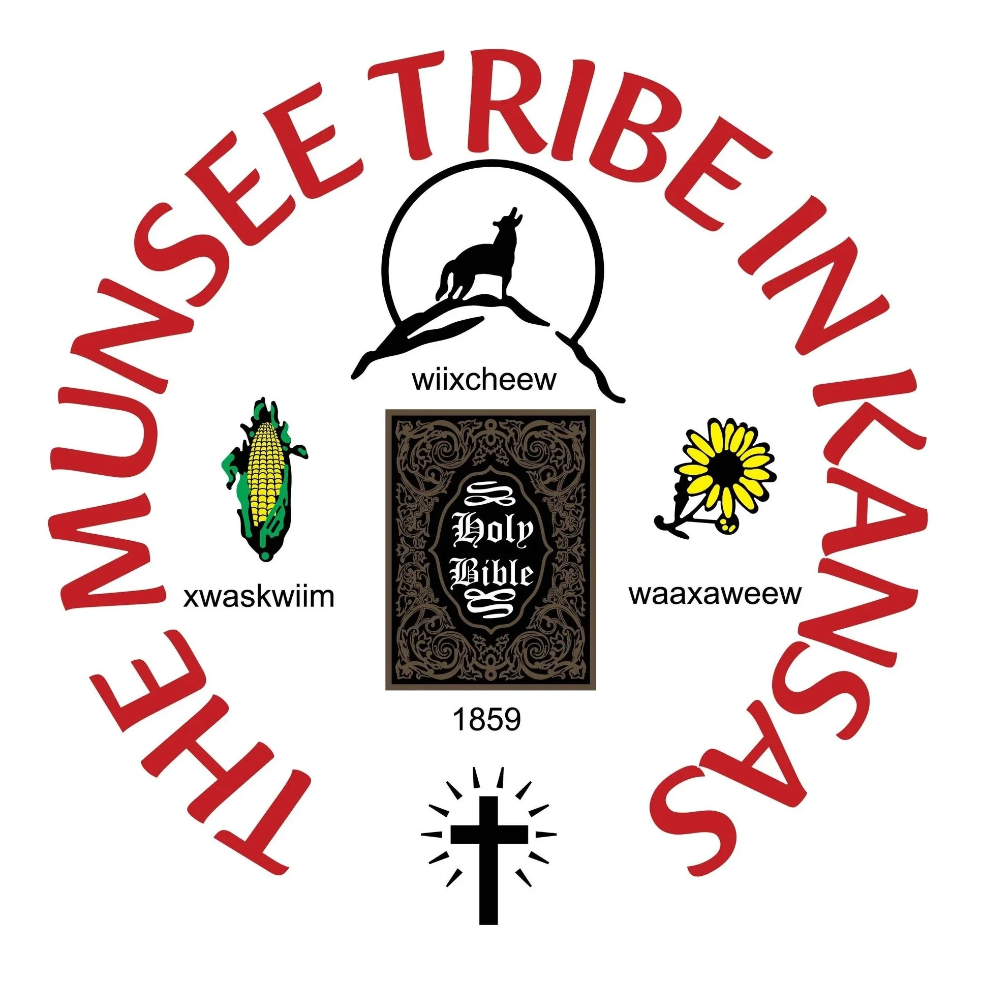 The Munsee Tribe in Kansas