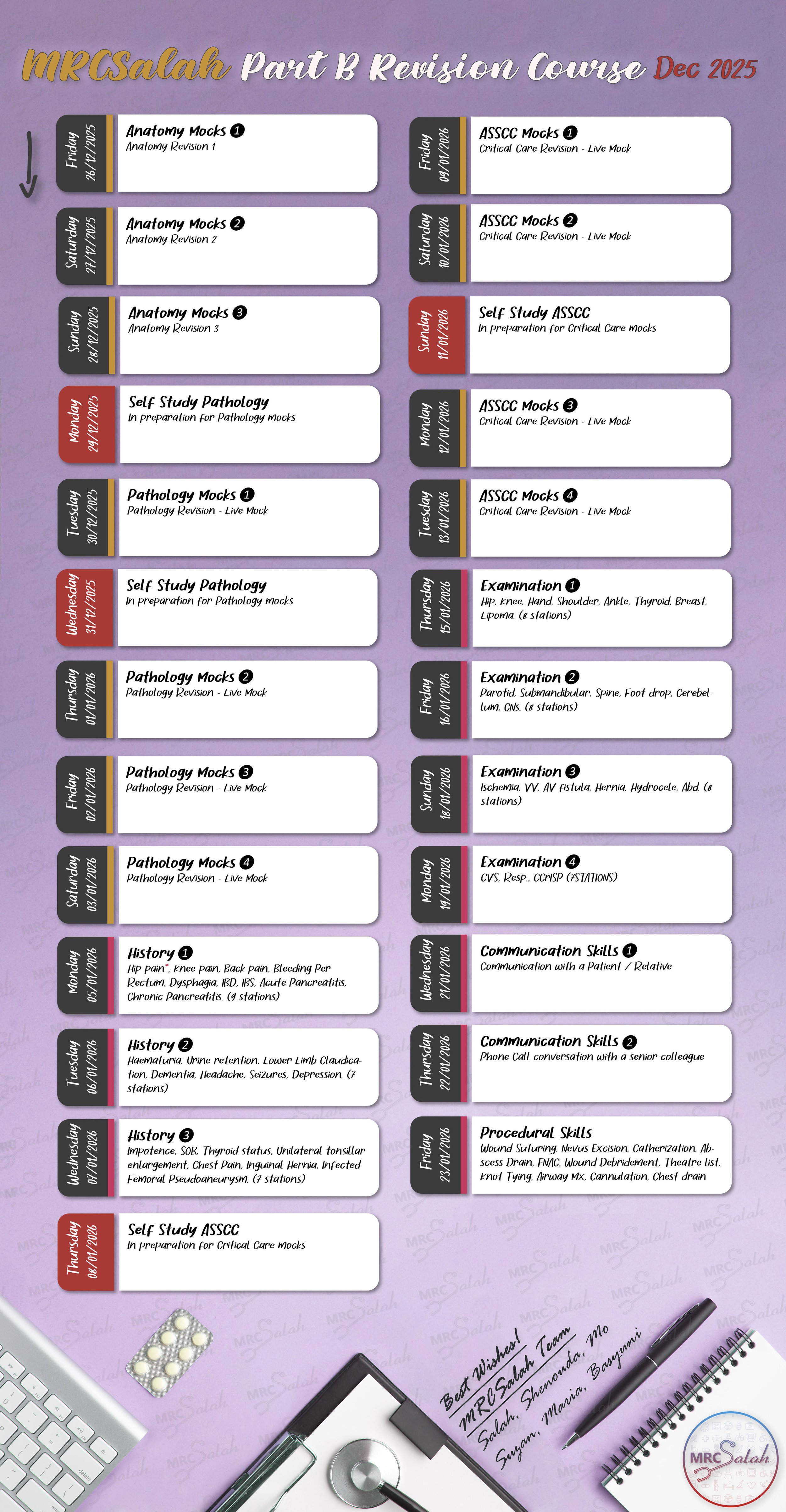 Part B Revision Course