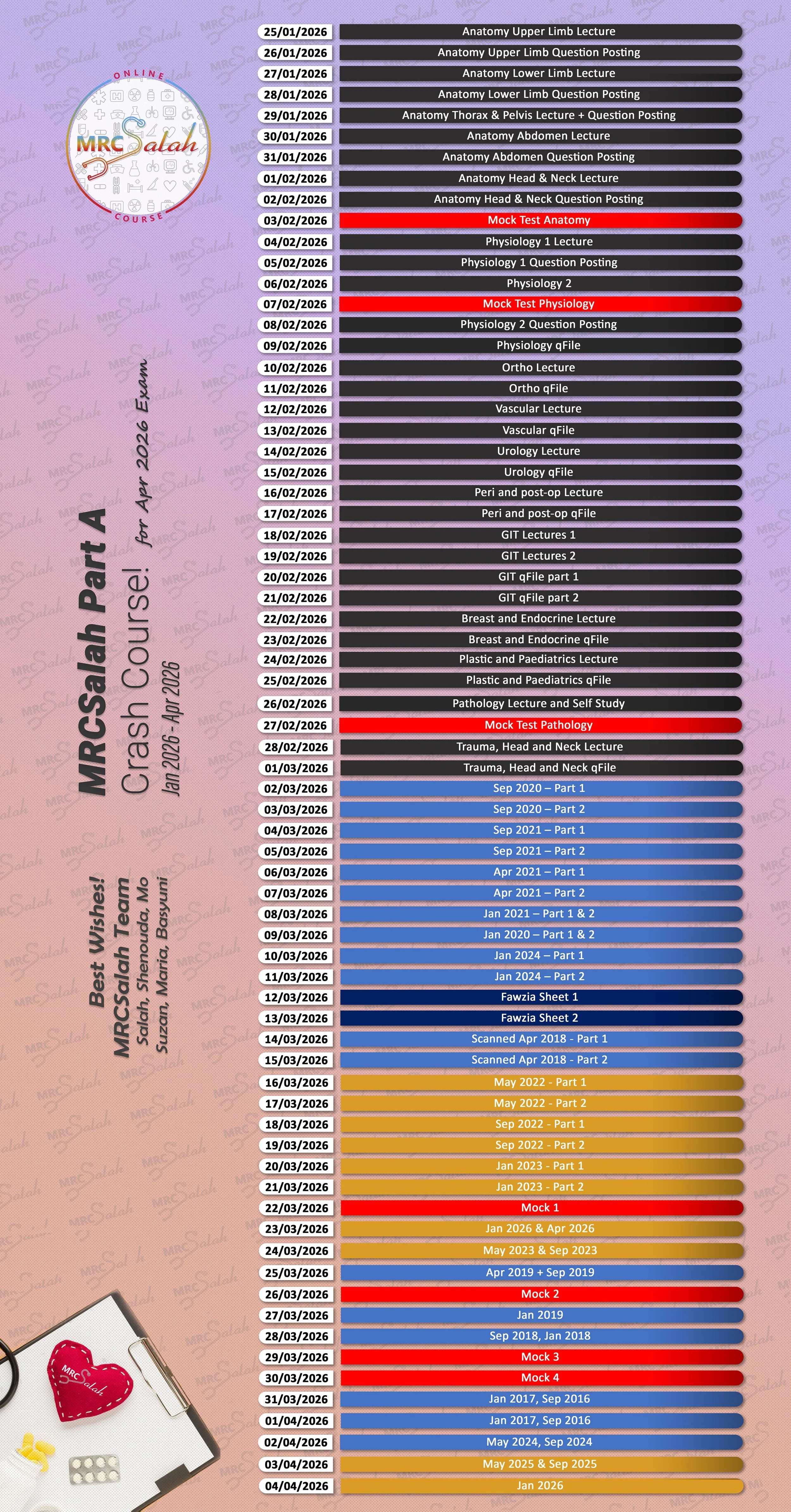 Part A Crash course (for Apr 2026 exam)