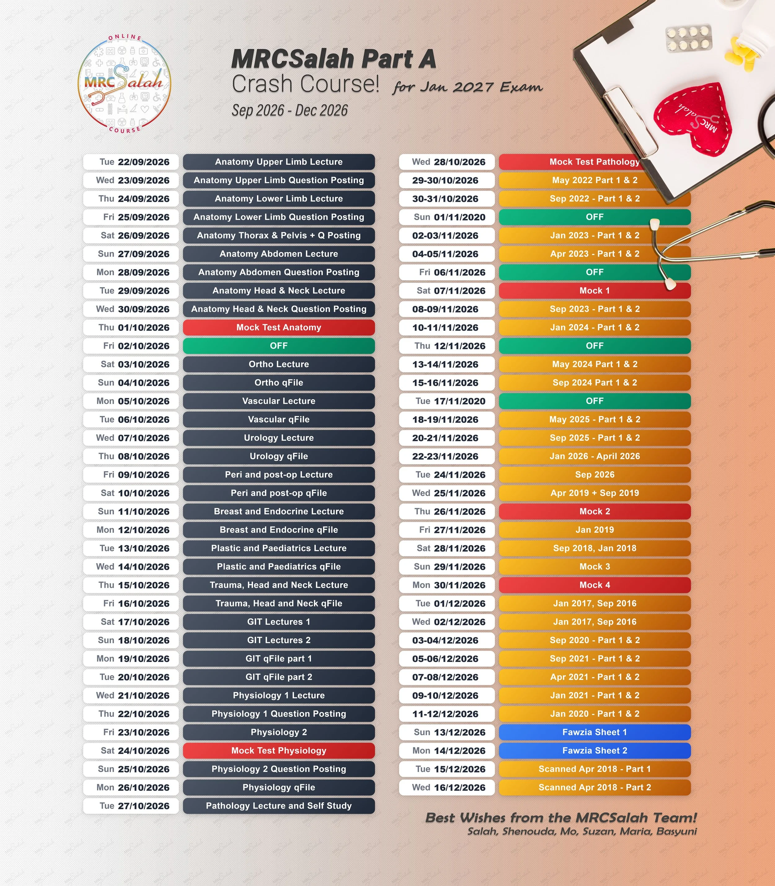 Part A Crash Course Sep 2026 for Jan 2027.jpg