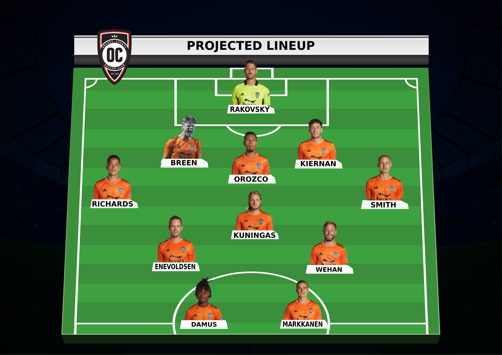 OC Look for Three Points Against Los Dos — Orange & Black SoccerCast