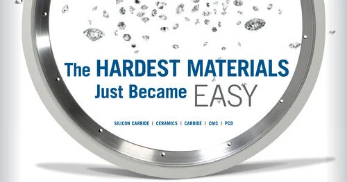 The Hardest Materials Just Became EASY