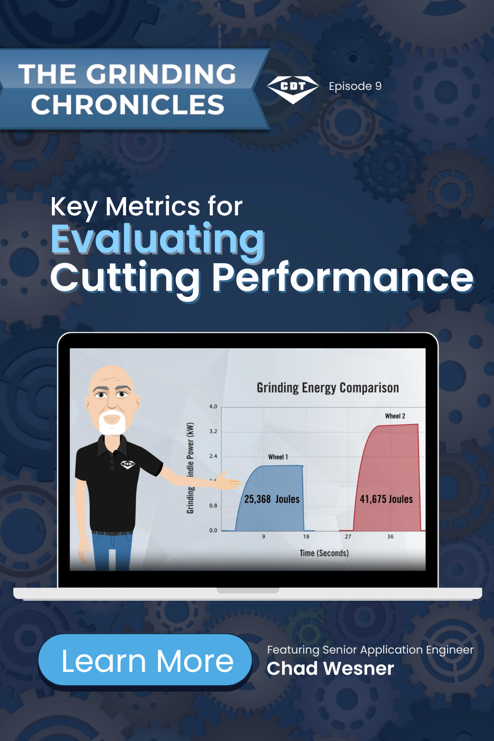 Key Metrics to Evaluate Cutting Performance of Grinding Wheels