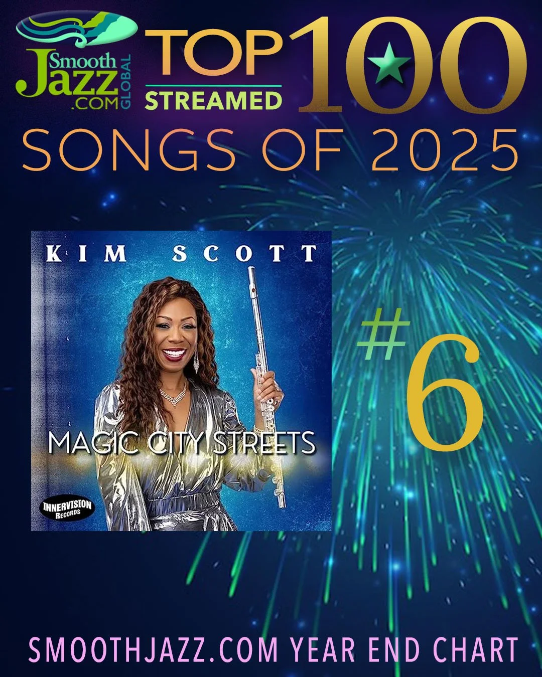 🎉🎶 Year-end streaming win 🎶🎉

Kim Scott lands at #6 on the SmoothJazz.com Global Top 100 Streamed Songs of 2025 🌍✨

&ldquo;Magic City Streets&rdquo; continues to connect with listeners around the world and finishes the year strong 📈💫

Thank yo