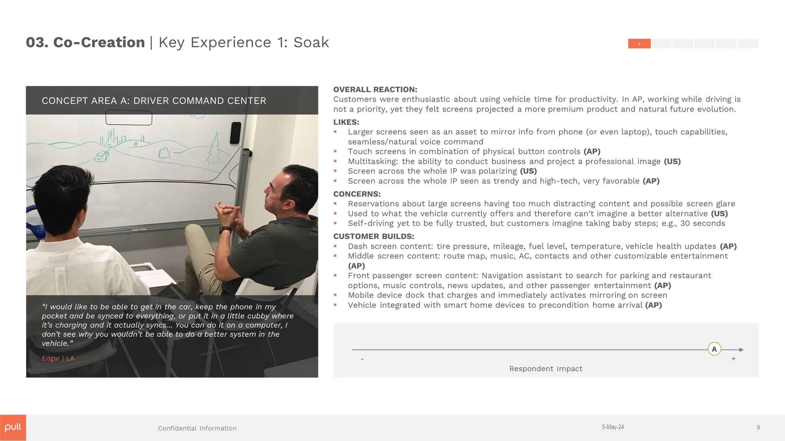  Example of customer co-creation session using low-fidelity behavioral prototypes and summary of research session findings 