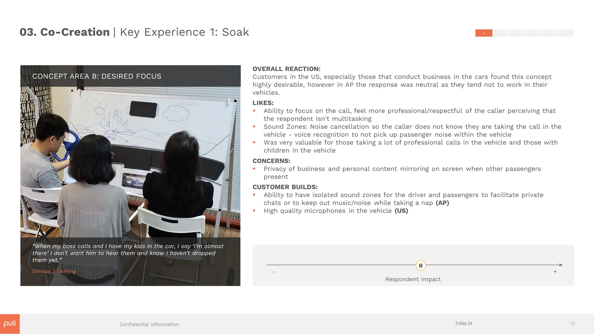  Example of customer co-creation session using low-fidelity behavioral prototypes and summary of research session findings 