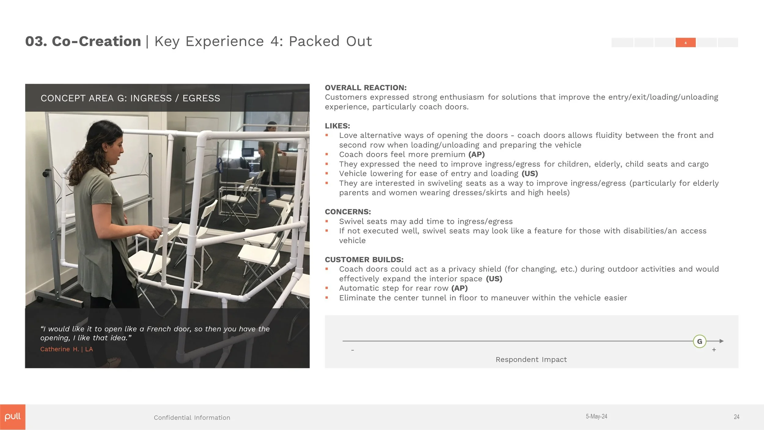  Example of customer co-creation session using low-fidelity behavioral prototypes and summary of research session findings 