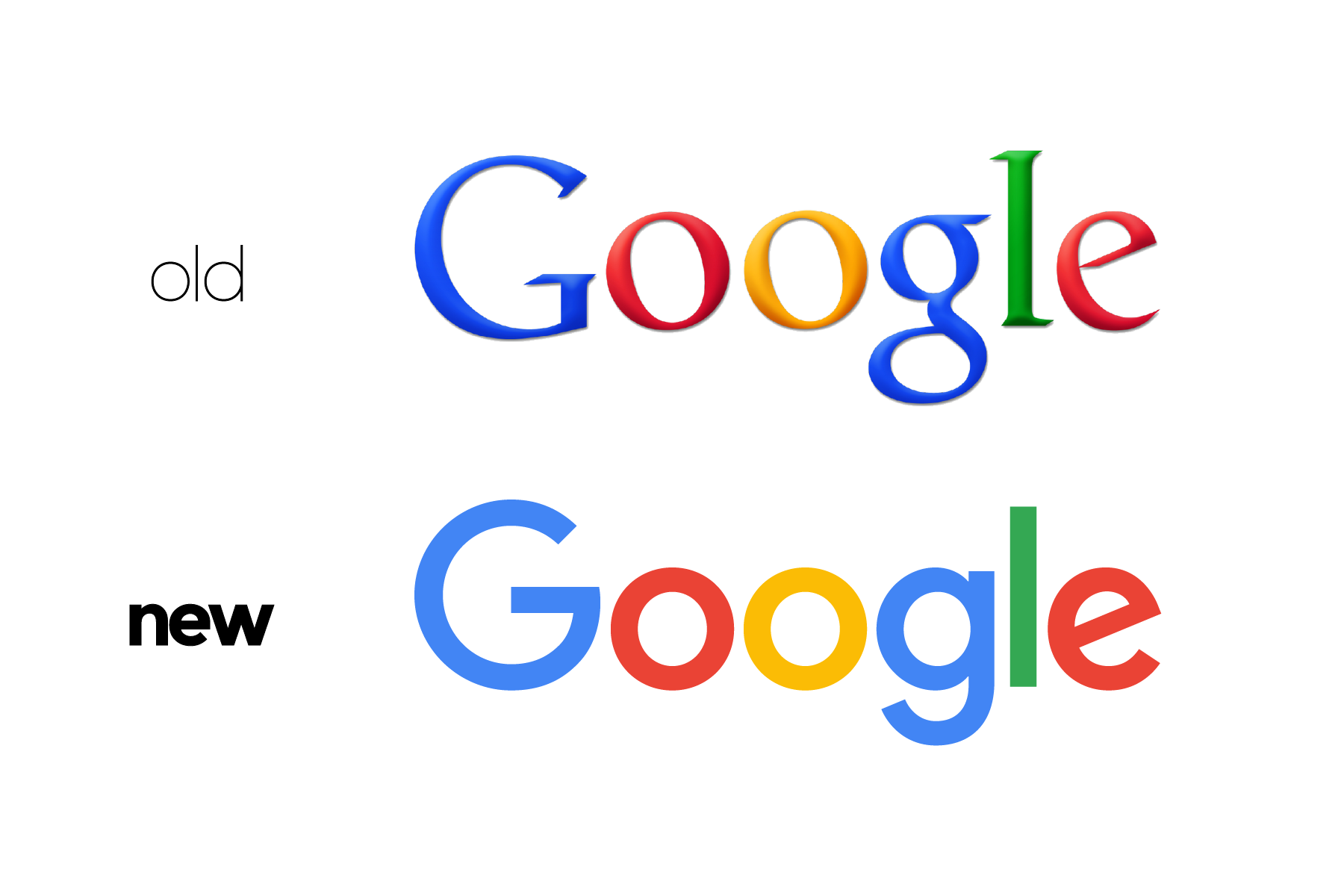 Rebranding Google Chrome: What's changed