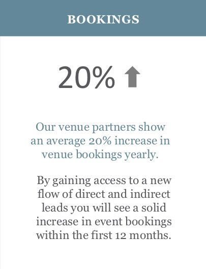 VENUE CONSULTING - DATA CHART - bookings.jpg