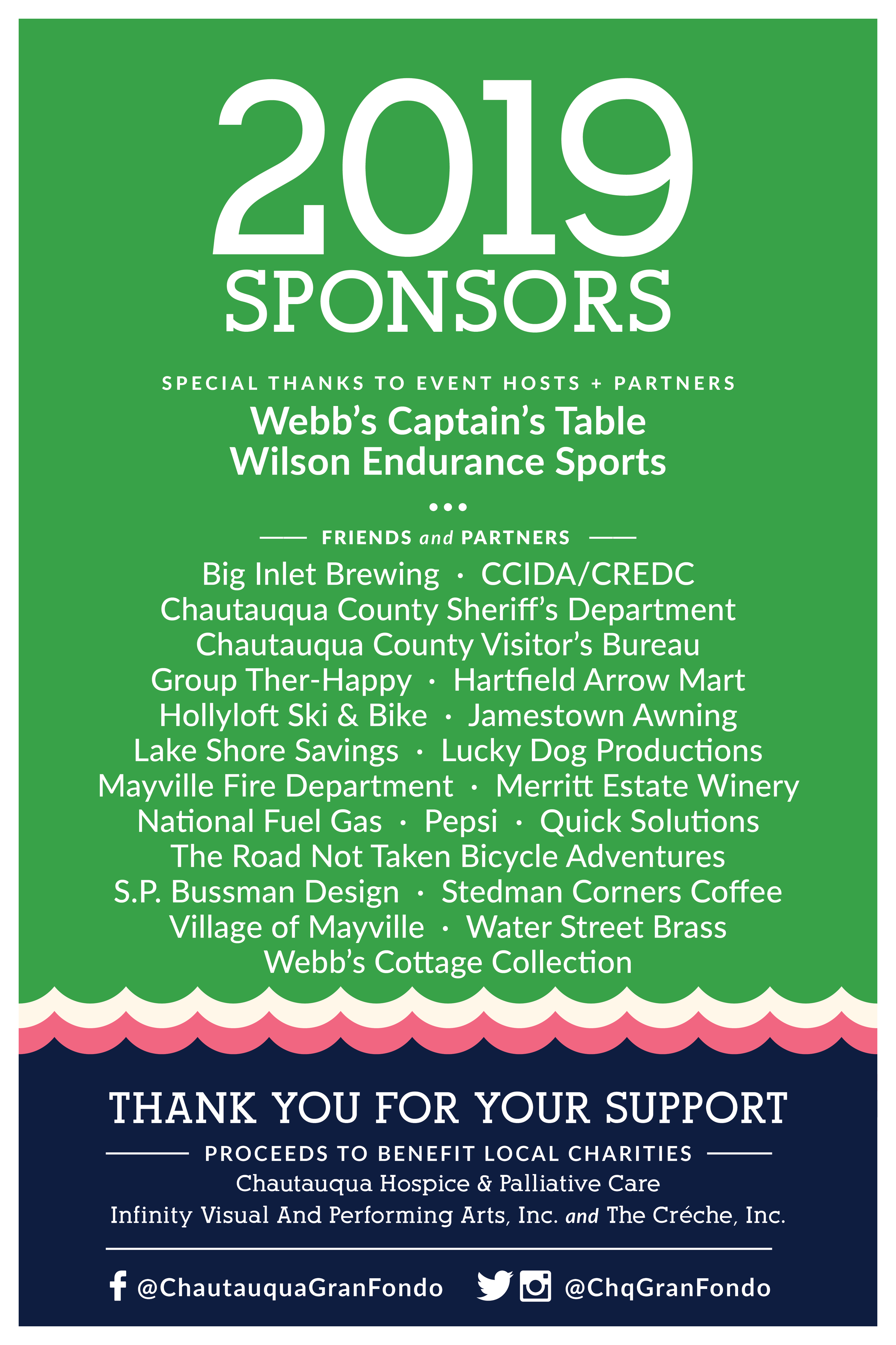 2019 Gran Fondo Friends and Partners 