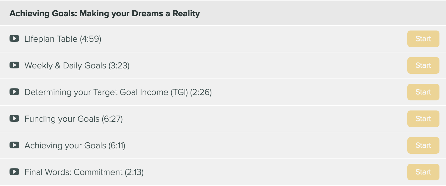Achieving your Goals stretegies.png