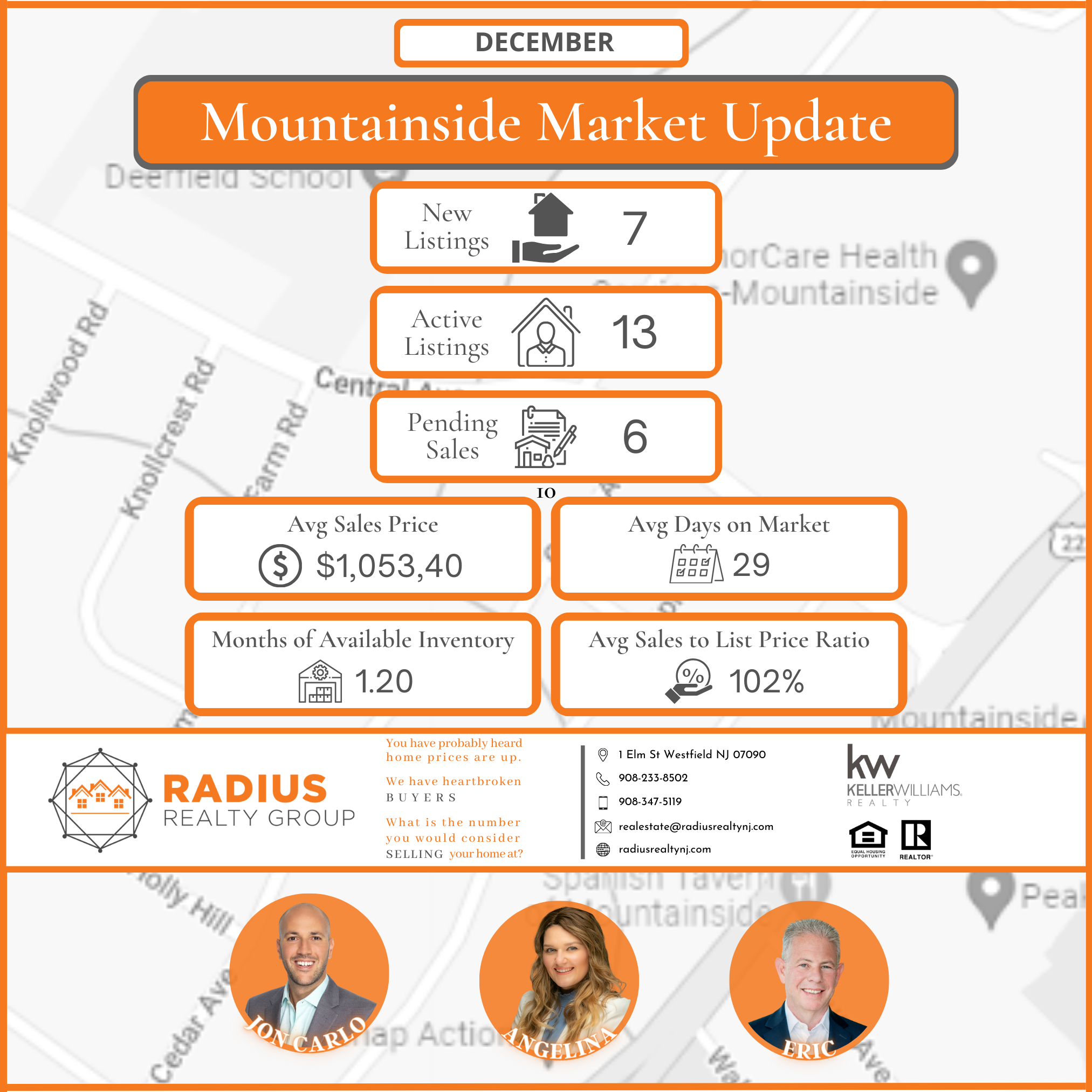 Mountainside — Radius Realty Group at Keller Williams