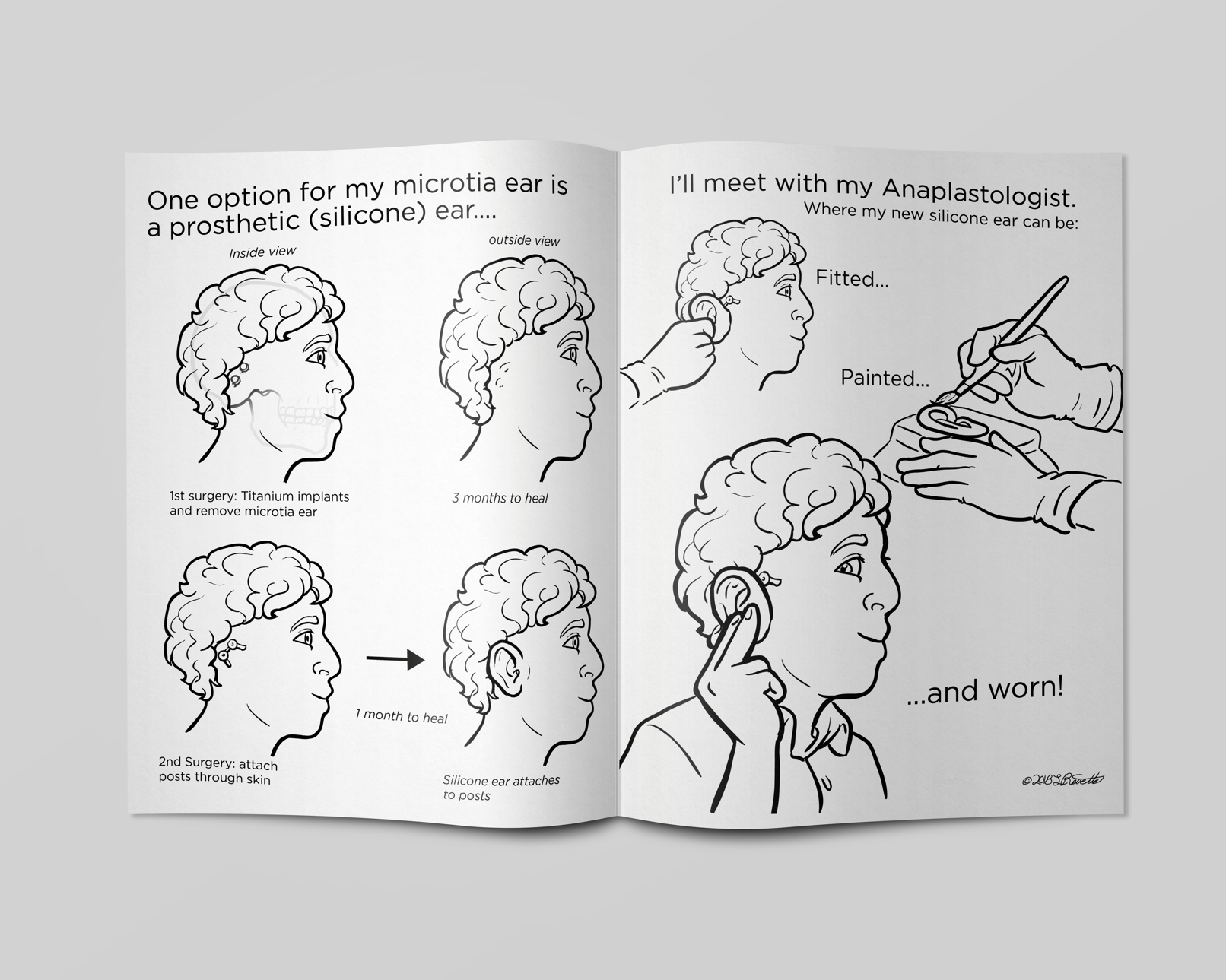 Illustrations: Lisa Revette, Design &amp; layout Sarah Mientka(myself).