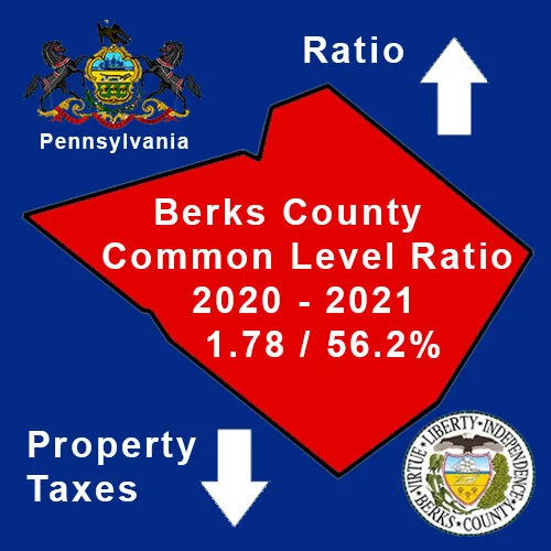 Berks County Common Level Ratio Continues to Rise