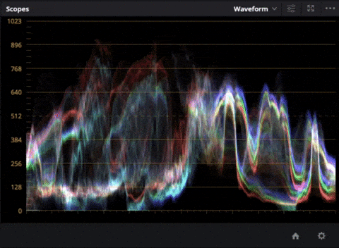 THE WAVEFORM SCOPE - In this example you can see clipping in the shadows as the traces near the bottom hit “0”. You’ll want to avoid this during the “Normalizing Balancing” phase to leave room for tweaking and pushing the shadows further in the “Creative Grade” phase.