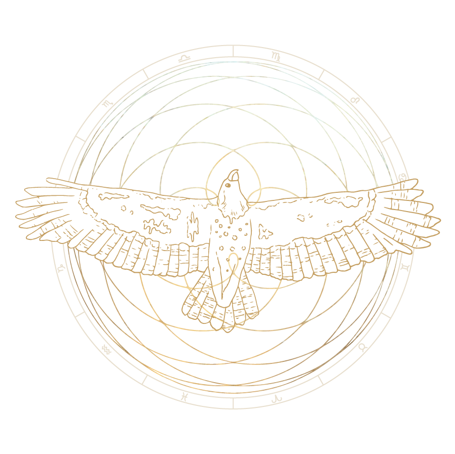 Single Question Quick Read