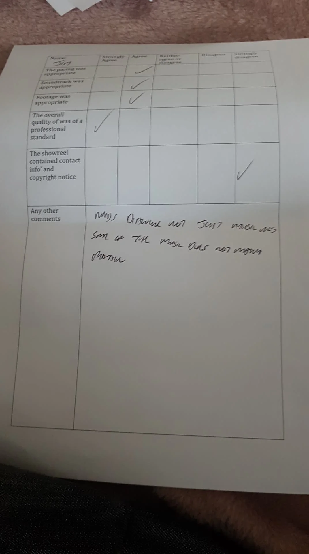 Peer reviews