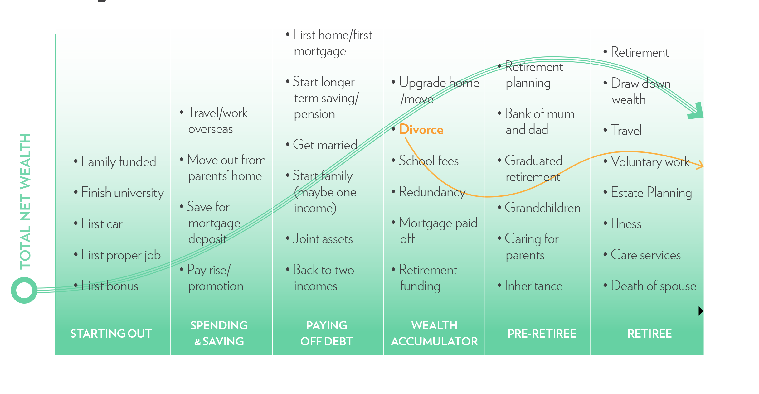 Qi_Chart.png