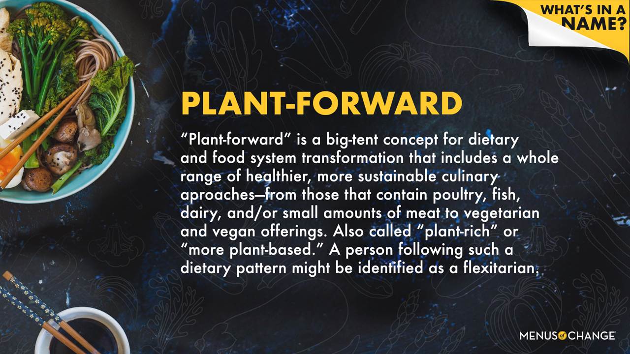 Plant-Forward-Diet.JPG