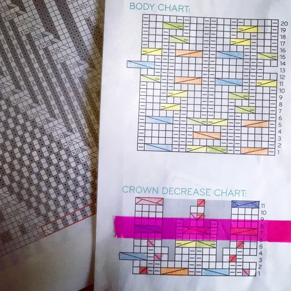 chart-reading.jpg