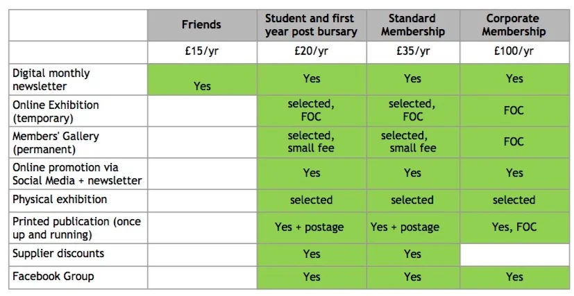 Untitled+spreadsheet+-+Sheet1.jpg