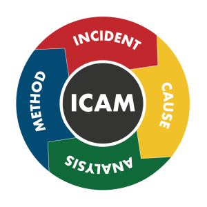 ICAM