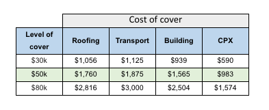 Screen Shot 2020-09-28 at 4.16.43 pm.png