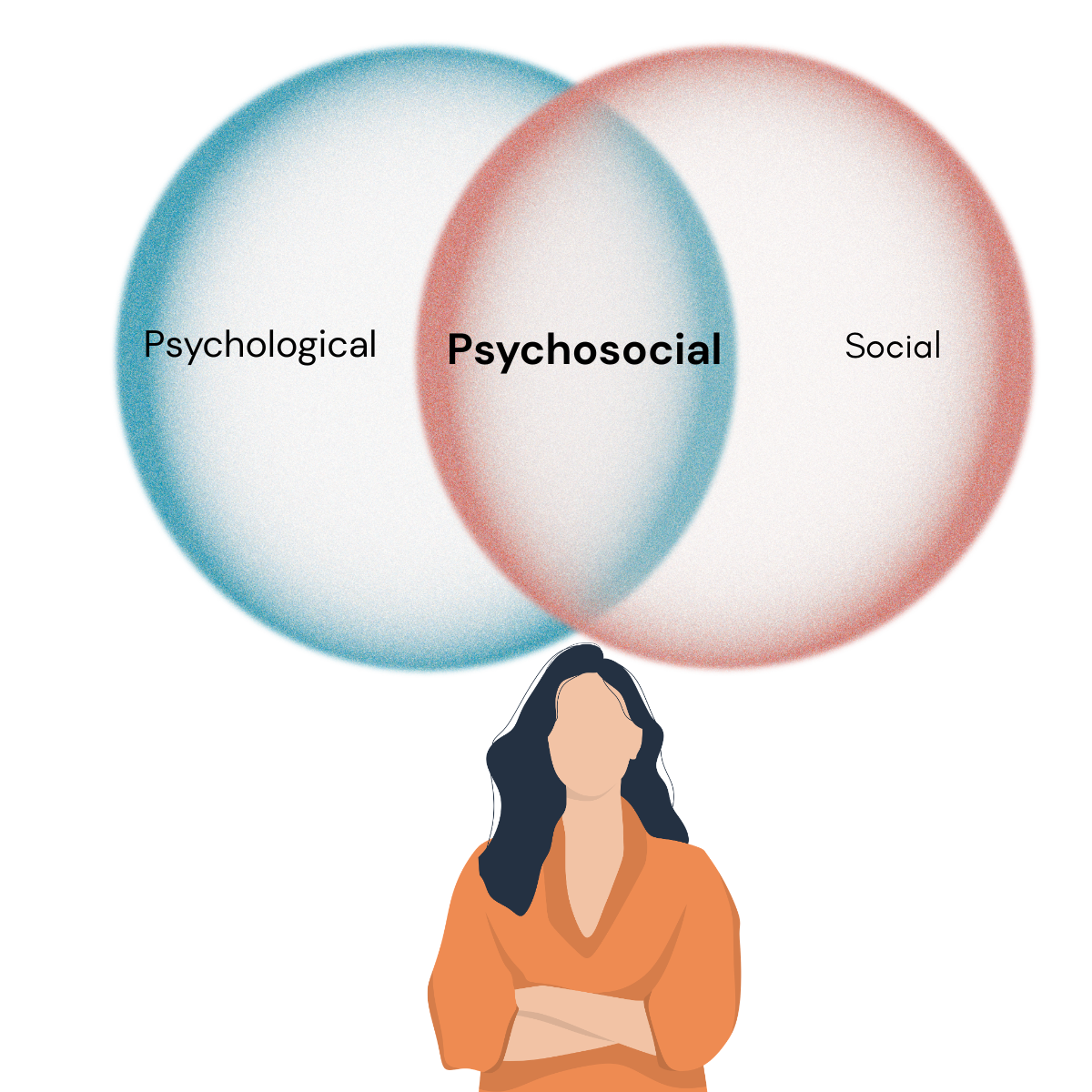 Psychological Risk Workshop - Implement a robust framework