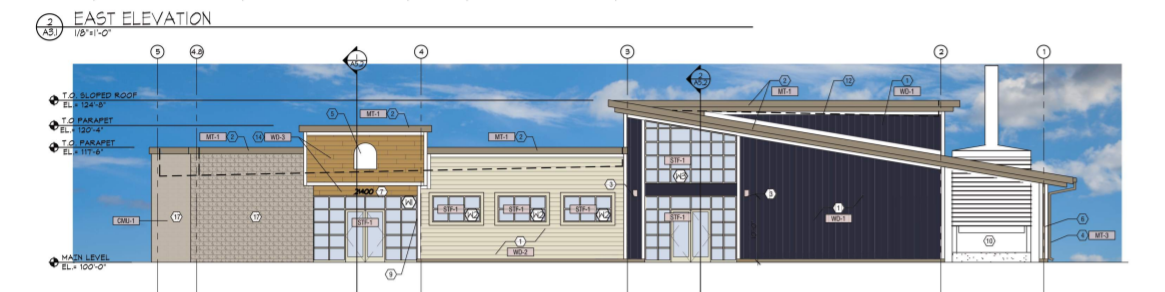 Rogers Event Center Coming Soon City Of Rogers MN